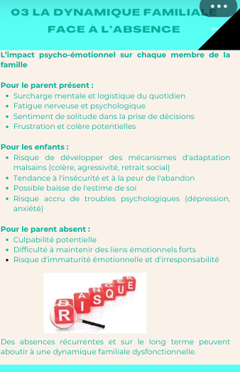 Extrait 2 presence dans l absence